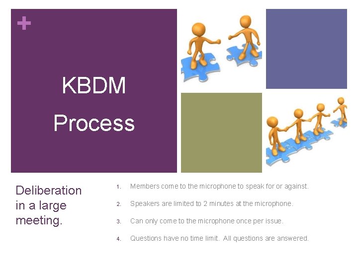 + KBDM Process Deliberation in a large meeting. 1. Members come to the microphone + KBDM Process Deliberation in a large meeting. 1. Members come to the microphone