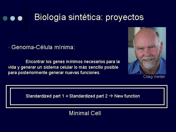 Biología sintética: proyectos · Genoma-Célula mínima: Encontrar los genes mínimos necesarios para la vida Biología sintética: proyectos · Genoma-Célula mínima: Encontrar los genes mínimos necesarios para la vida