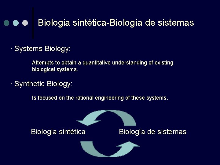 Biologia sintética-Biología de sistemas · Systems Biology: Attempts to obtain a quantitative understanding of