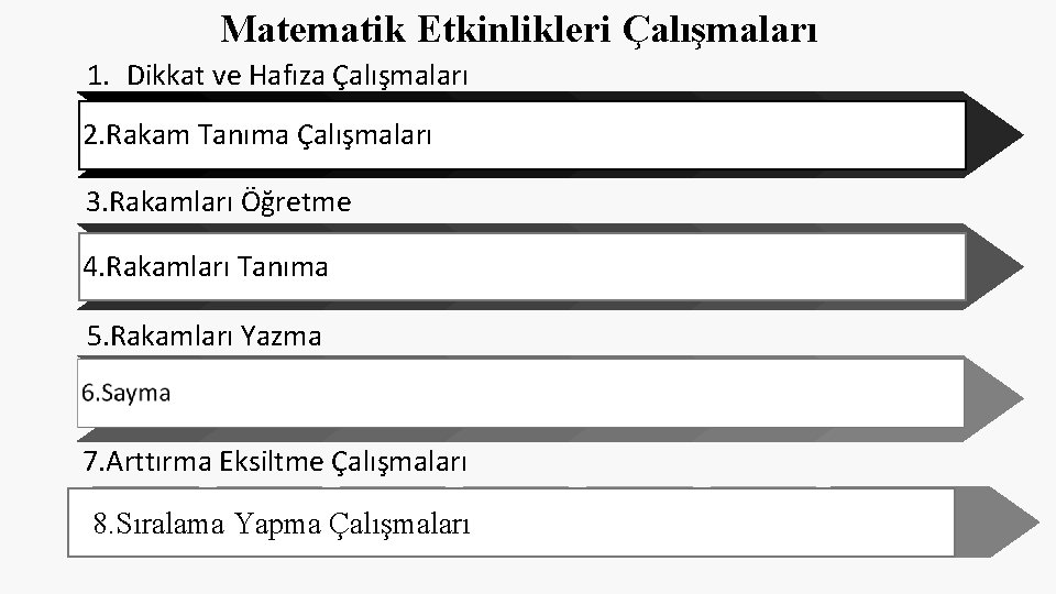 Matematik Etkinlikleri Çalışmaları 1. Dikkat ve Hafıza Çalışmaları 2. Rakam Tanıma Çalışmaları 3. Rakamları