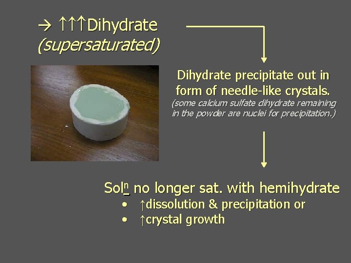  Dihydrate (supersaturated) Dihydrate precipitate out in form of needle-like crystals. (some calcium sulfate