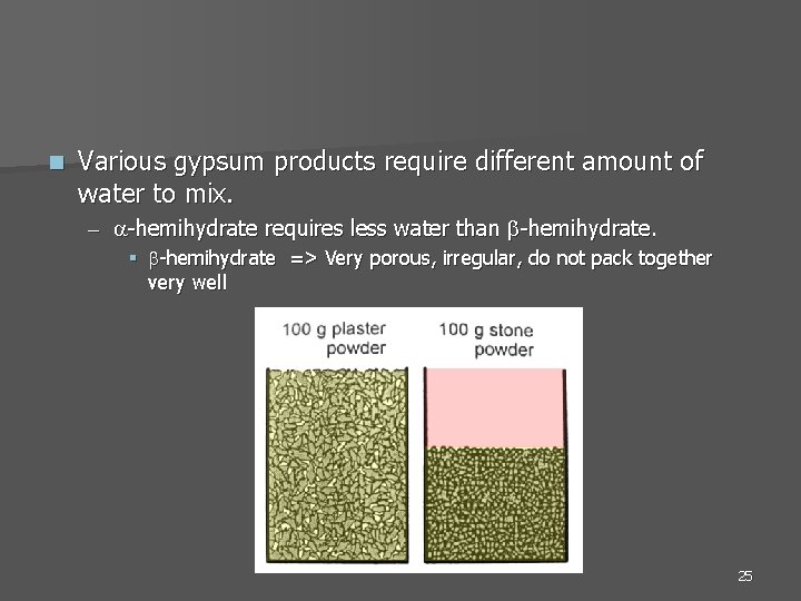 n Various gypsum products require different amount of water to mix. – a-hemihydrate requires