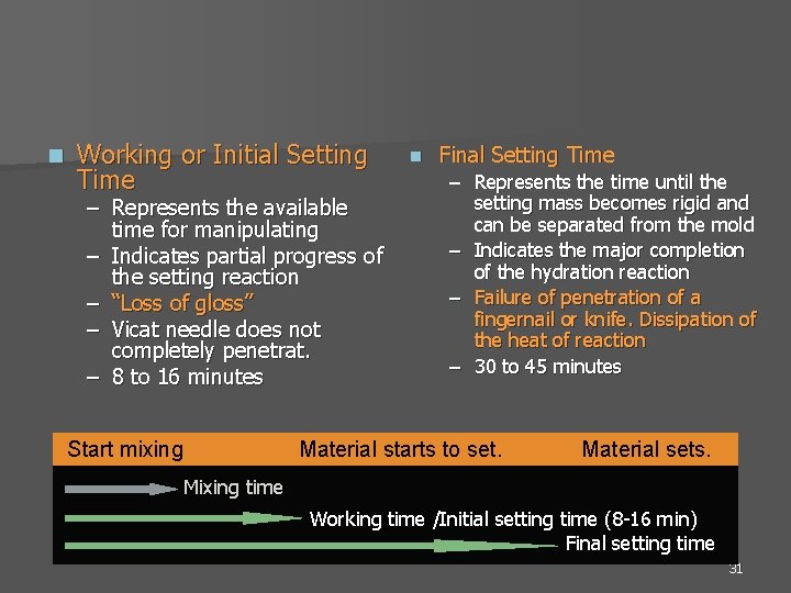 n Working or Initial Setting Time – Represents the available time for manipulating –