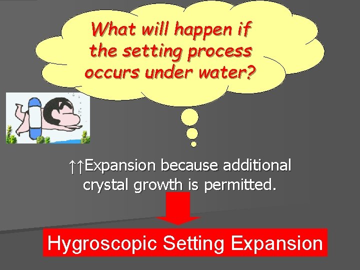 What will happen if the setting process occurs under water? ↑↑Expansion because additional crystal