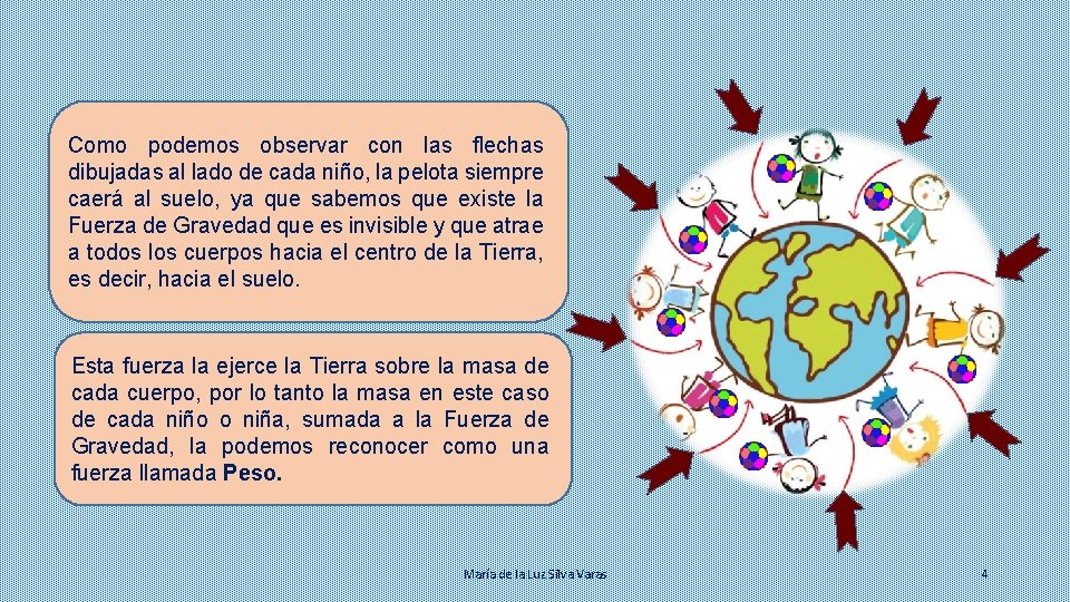 Como podemos observar con las flechas dibujadas al lado de cada niño, la pelota