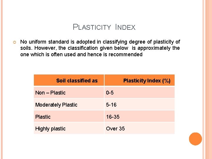 PLASTICITY INDEX No uniform standard is adopted in classifying degree of plasticity of soils.