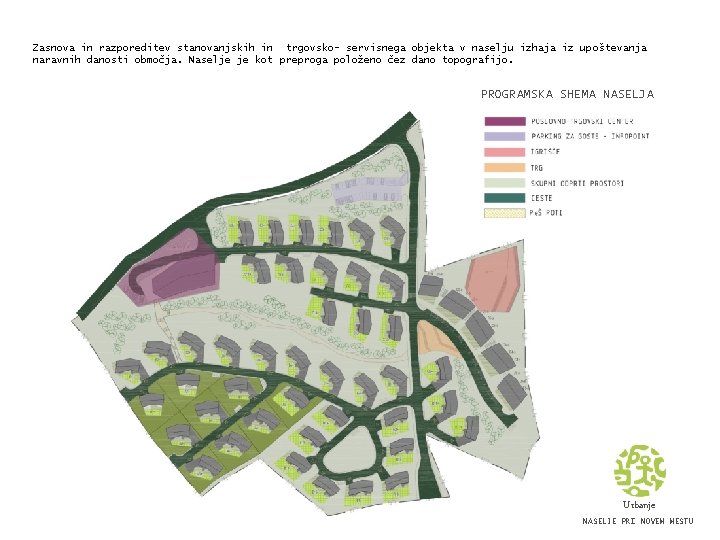 Zasnova in razporeditev stanovanjskih in trgovsko- servisnega objekta v naselju izhaja iz upoštevanja naravnih