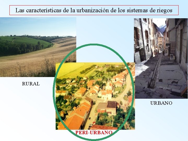 Las características de la urbanización de los sistemas de riegos RURAL URBANO PERI-URBANO 