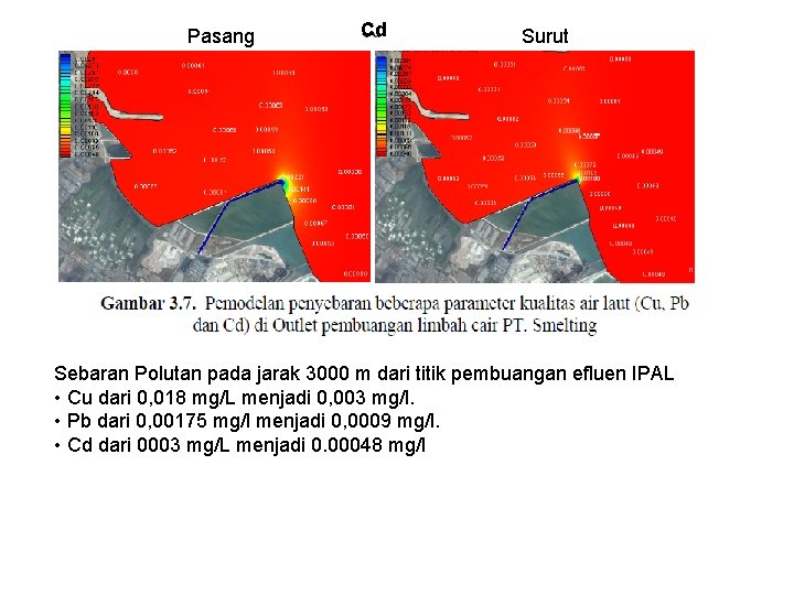 Pasang Cd Surut Sebaran Polutan pada jarak 3000 m dari titik pembuangan efluen IPAL
