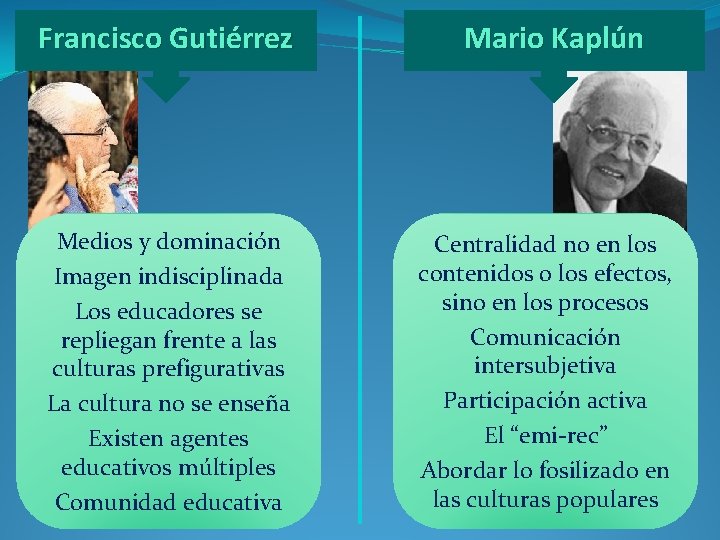 Francisco Gutiérrez Medios y dominación Imagen indisciplinada Los educadores se repliegan frente a las