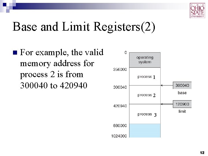 Base and Limit Registers(2) n For example, the valid memory address for process 2