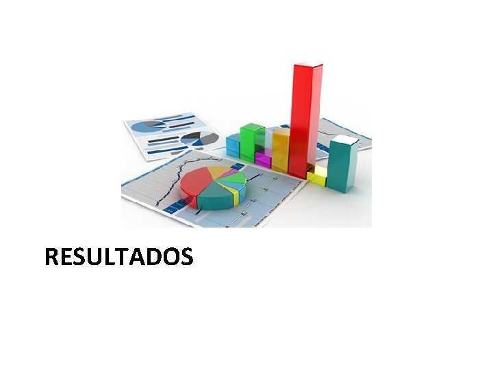 RESULTADOS 