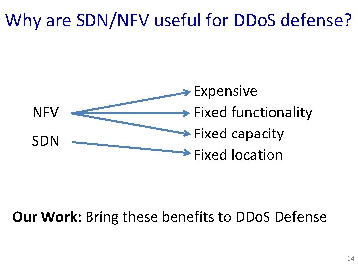 Why are SDN/NFV useful for DDo. S defense? NFV SDN Expensive Fixed functionality Fixed
