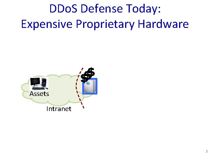 DDo. S Defense Today: Expensive Proprietary Hardware Assets Intranet 3 