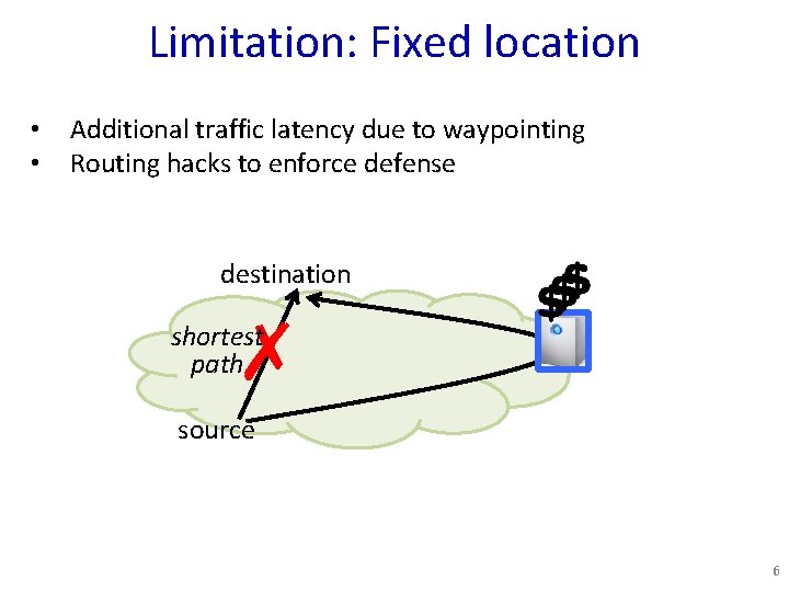 Limitation: Fixed location • • Additional traffic latency due to waypointing Routing hacks to