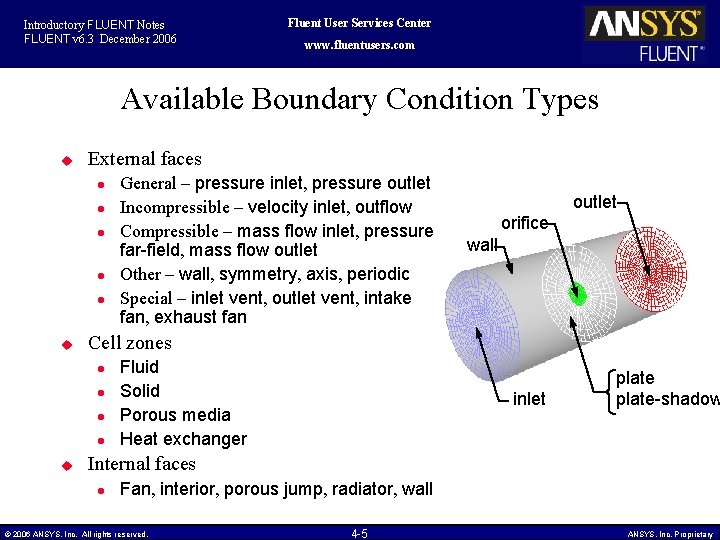 Introductory FLUENT Notes FLUENT v 6. 3 December 2006 Fluent User Services Center www.