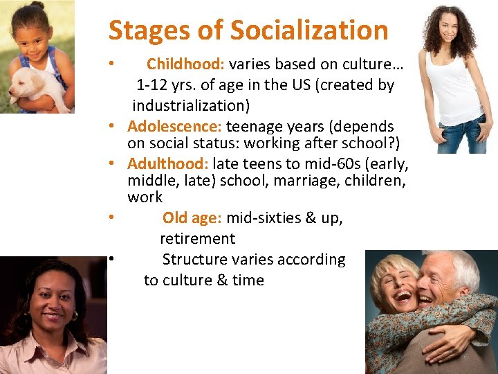 Stages of Socialization • • • Childhood: varies based on culture… 1 -12 yrs.