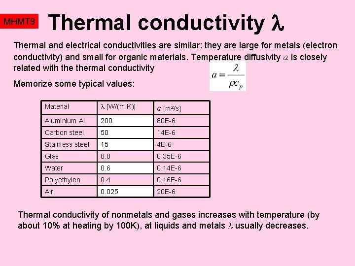 MHMT 9 Thermal conductivity Thermal and electrical conductivities are similar: they are large for