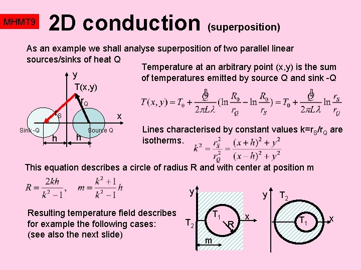 MHMT 9 2 D conduction (superposition) As an example we shall analyse superposition of