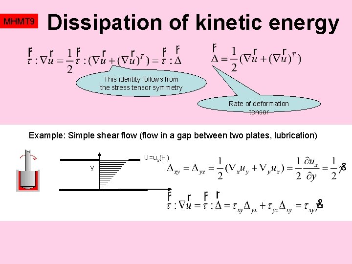 MHMT 9 Dissipation of kinetic energy This identity follows from the stress tensor symmetry