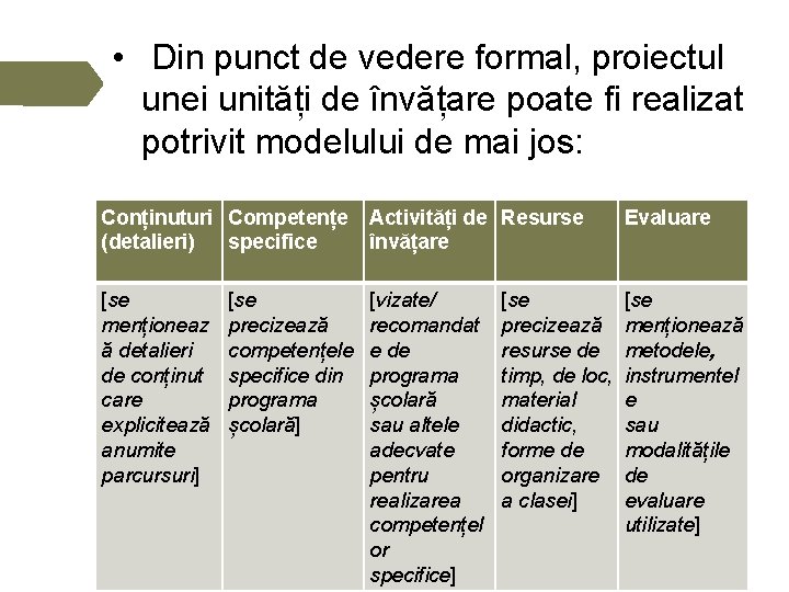  • Din punct de vedere formal, proiectul unei unități de învățare poate fi