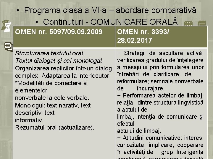  • Programa clasa a VI-a – abordare comparativă • Conținuturi - COMUNICARE ORALĂ