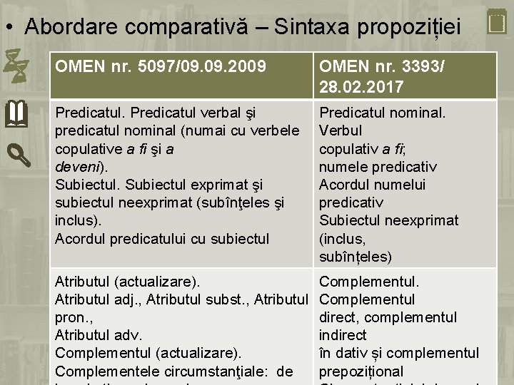  • Abordare comparativă – Sintaxa propoziției OMEN nr. 5097/09. 2009 OMEN nr. 3393/