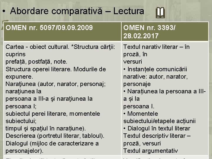  • Abordare comparativă – Lectura OMEN nr. 5097/09. 2009 OMEN nr. 3393/ 28.