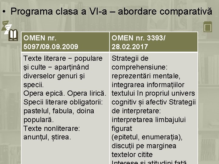  • Programa clasa a VI-a – abordare comparativă OMEN nr. 5097/09. 2009 OMEN