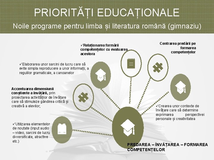 PRIORITĂȚI EDUCAȚIONALE Noile programe pentru limba și literatura română (gimnaziu) üRelaționarea formării competențelor cu