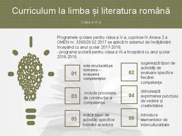 Curriculum la limba și literatura română Clasa a VI-a Programele școlare pentru clasa a