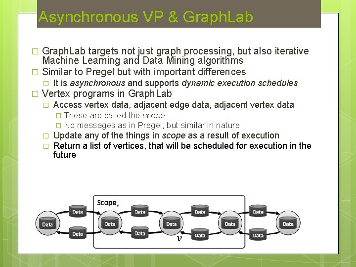 Asynchronous VP & Graph. Lab targets not just graph processing, but also iterative Machine