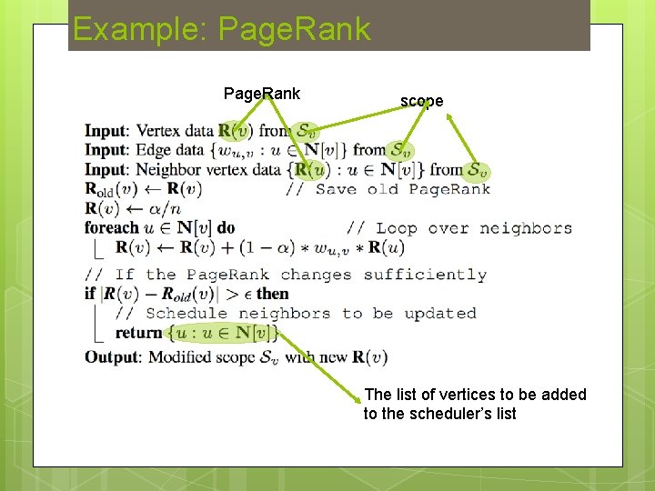 Example: Page. Rank scope The list of vertices to be added to the scheduler’s