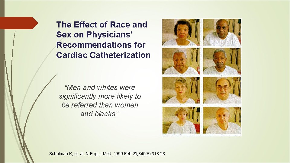 The Effect of Race and Sex on Physicians' Recommendations for Cardiac Catheterization “Men and