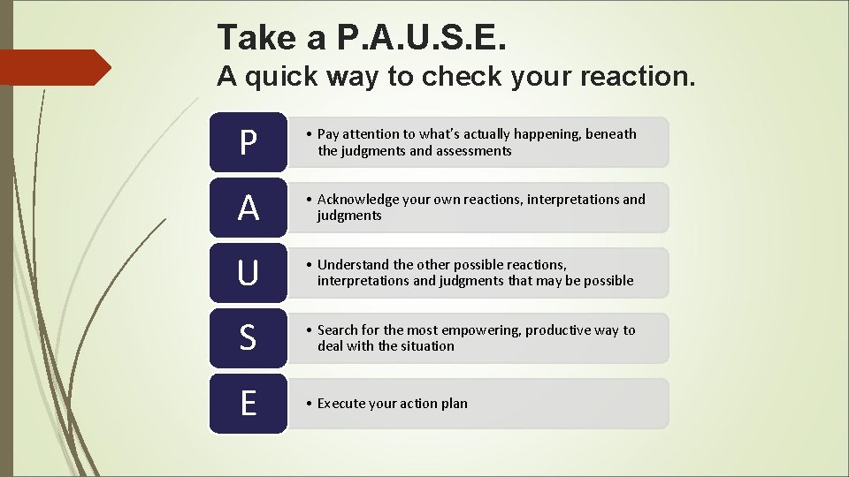 Take a P. A. U. S. E. A quick way to check your reaction.