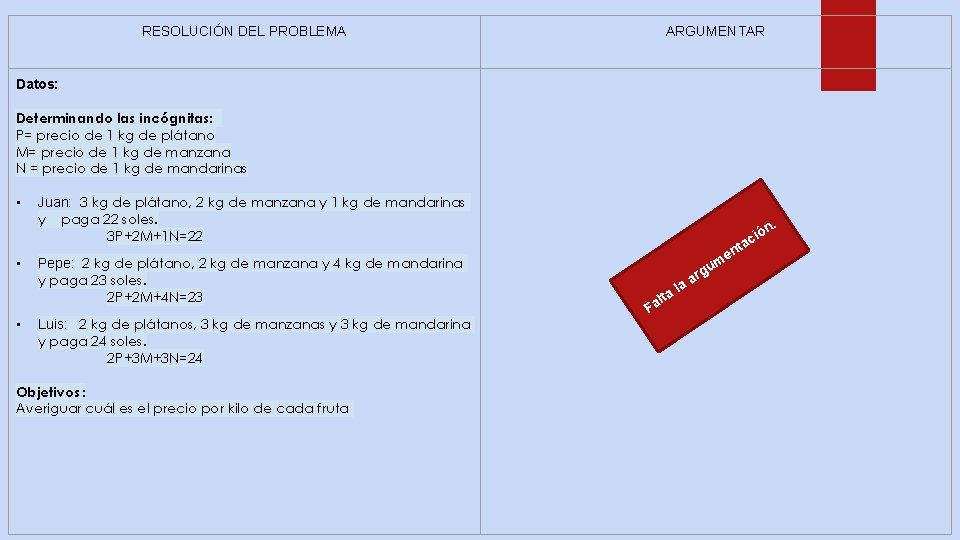 RESOLUCIÓN DEL PROBLEMA ARGUMENTAR Datos: Determinando las incógnitas: P= precio de 1 kg de