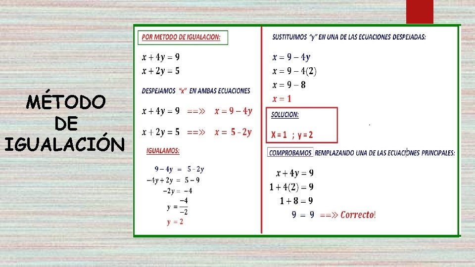 MÉTODO DE IGUALACIÓN 