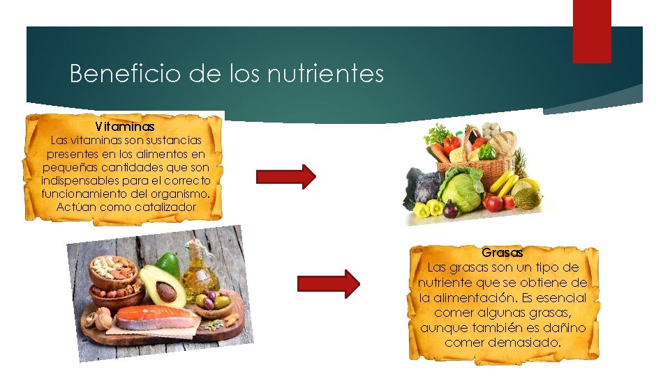 Beneficio de los nutrientes Vitaminas Las vitaminas son sustancias presentes en los alimentos en