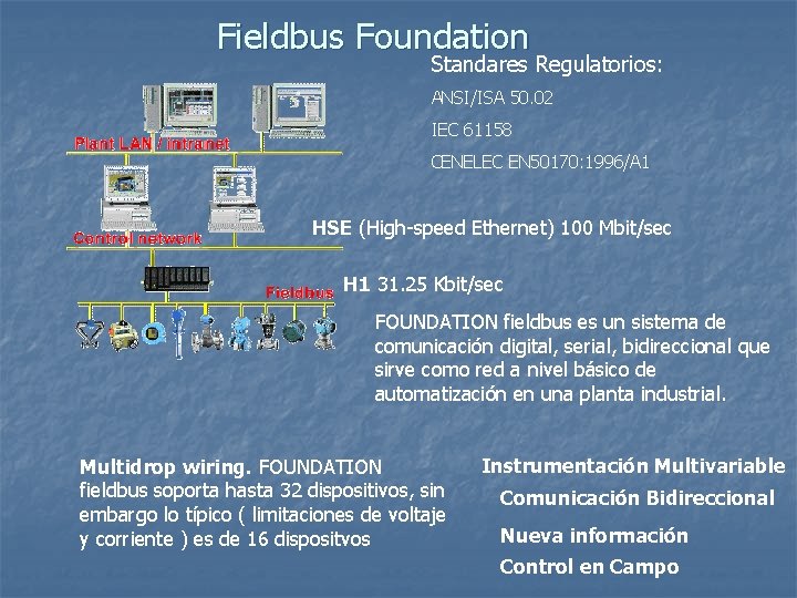 Fieldbus Foundation Standares Regulatorios: ANSI/ISA 50. 02 IEC 61158 CENELEC EN 50170: 1996/A 1