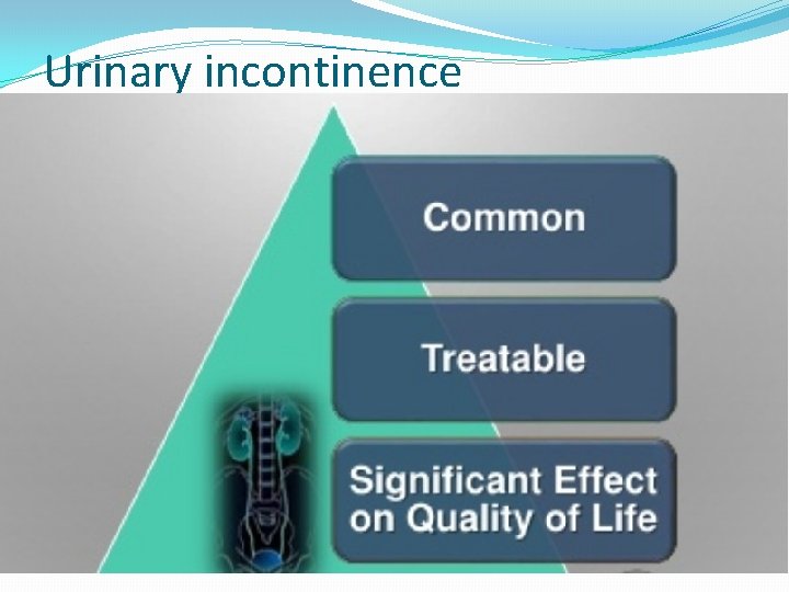 Urinary incontinence 