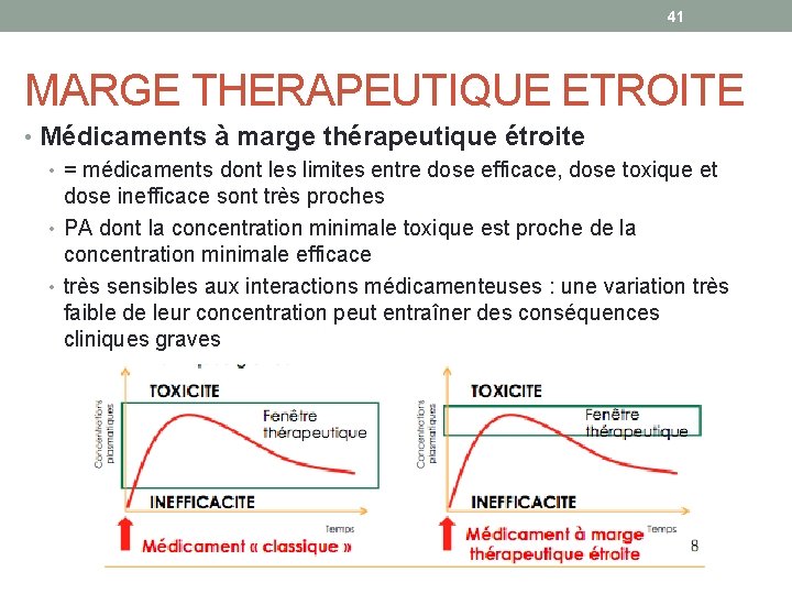 41 MARGE THERAPEUTIQUE ETROITE • Médicaments à marge thérapeutique étroite • = médicaments dont