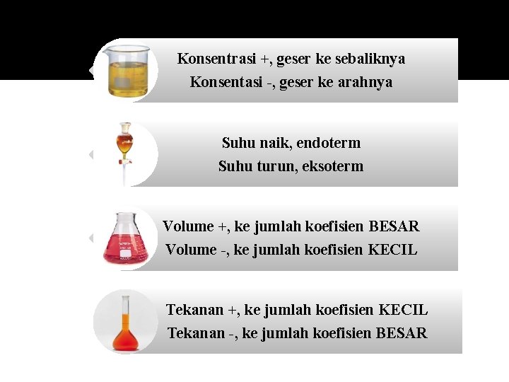 Konsentrasi +, geser ke sebaliknya Konsentasi -, geser ke arahnya Suhu naik, endoterm Suhu