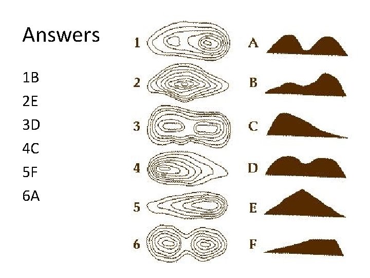 Answers 1 B 2 E 3 D 4 C 5 F 6 A 