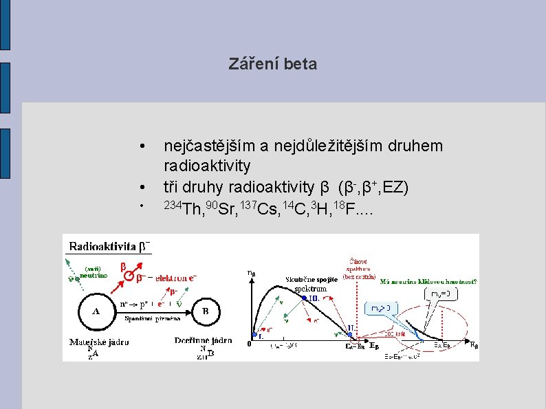 Záření beta • • • nejčastějším a nejdůležitějším druhem radioaktivity tři druhy radioaktivity β