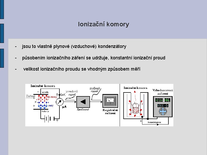 Ionizační komory - jsou to vlastně plynové (vzduchové) kondenzátory - působením ionizačního záření se