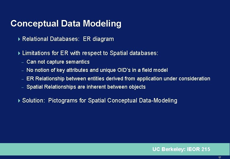 Conceptual Data Modeling 4 Relational Databases: ER diagram 4 Limitations for ER with respect