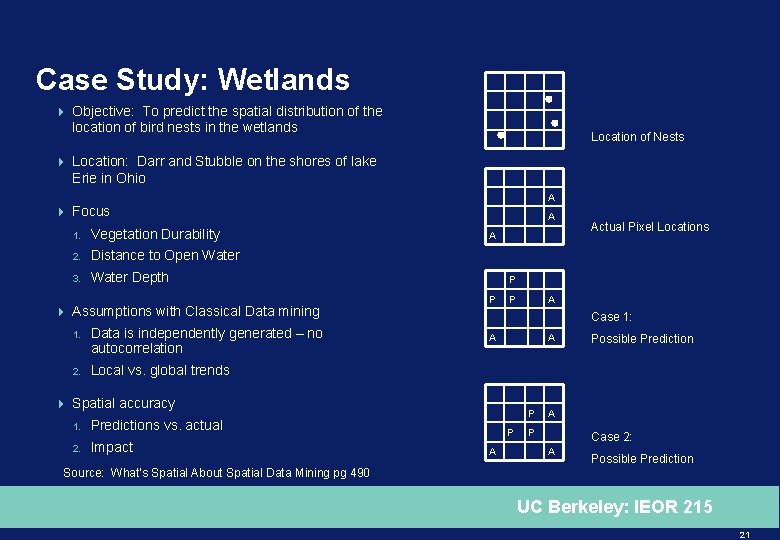 Case Study: Wetlands 4 Objective: To predict the spatial distribution of the location of