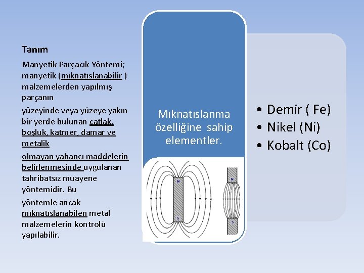 Tanım Manyetik Parçacık Yöntemi; manyetik (mıknatıslanabilir ) malzemelerden yapılmış parçanın yüzeyinde veya yüzeye yakın