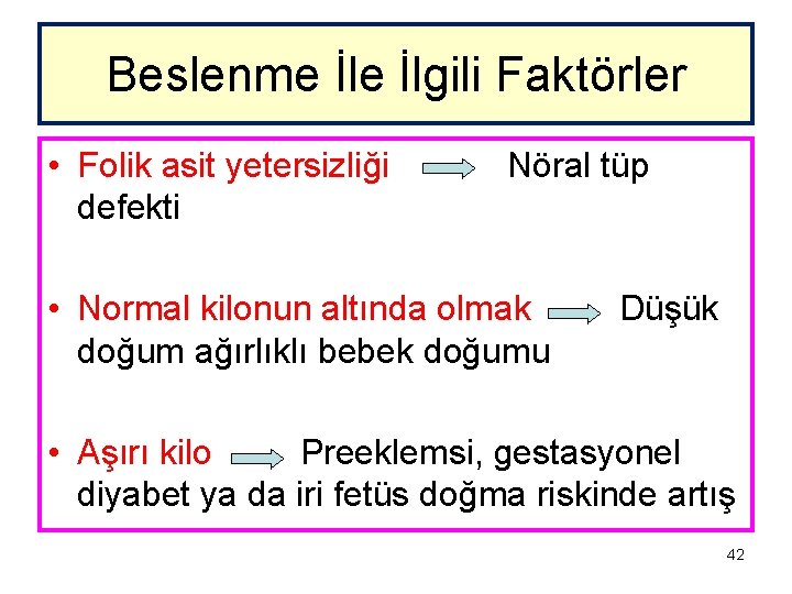 Beslenme İlgili Faktörler • Folik asit yetersizliği defekti Nöral tüp • Normal kilonun altında