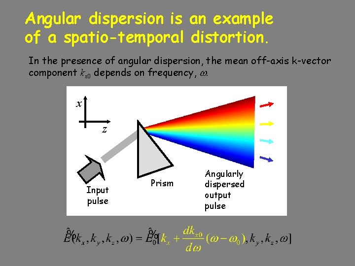 Angular dispersion is an example of a spatio-temporal distortion. In the presence of angular